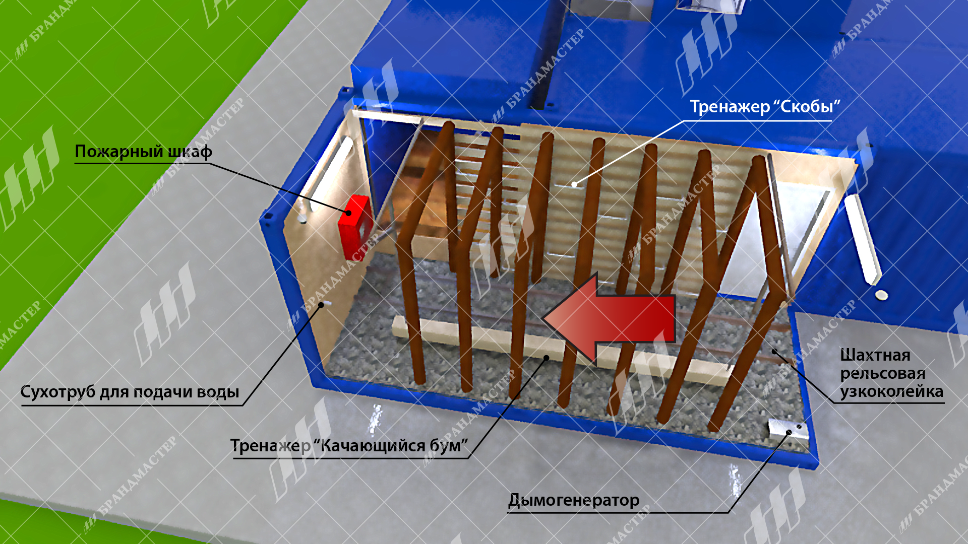 Специализированные тренировочные комплексы - Тренировочный комлекс для  подразделений ВГСЧ